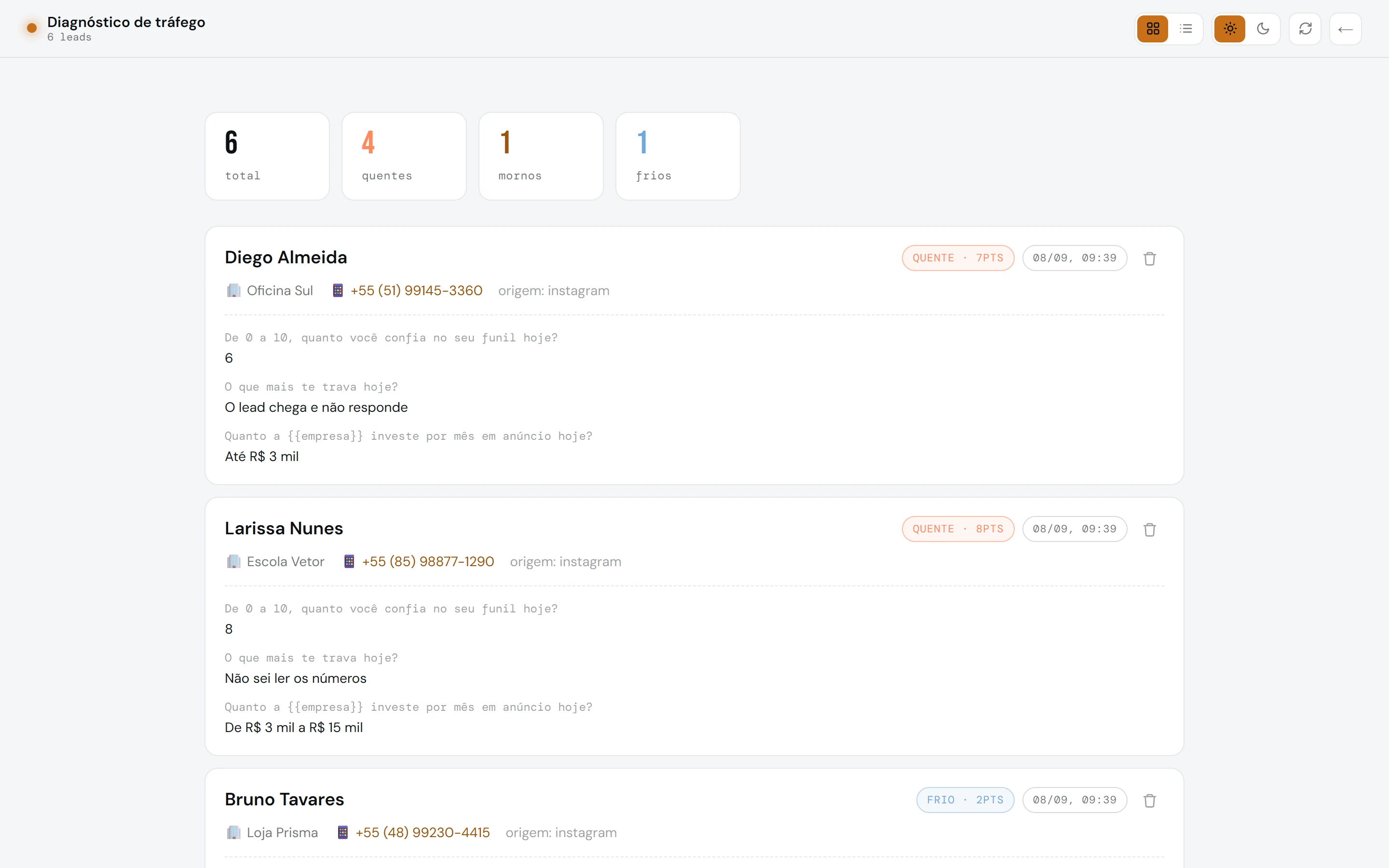 Tela de respostas em cartões com etiquetas de tier